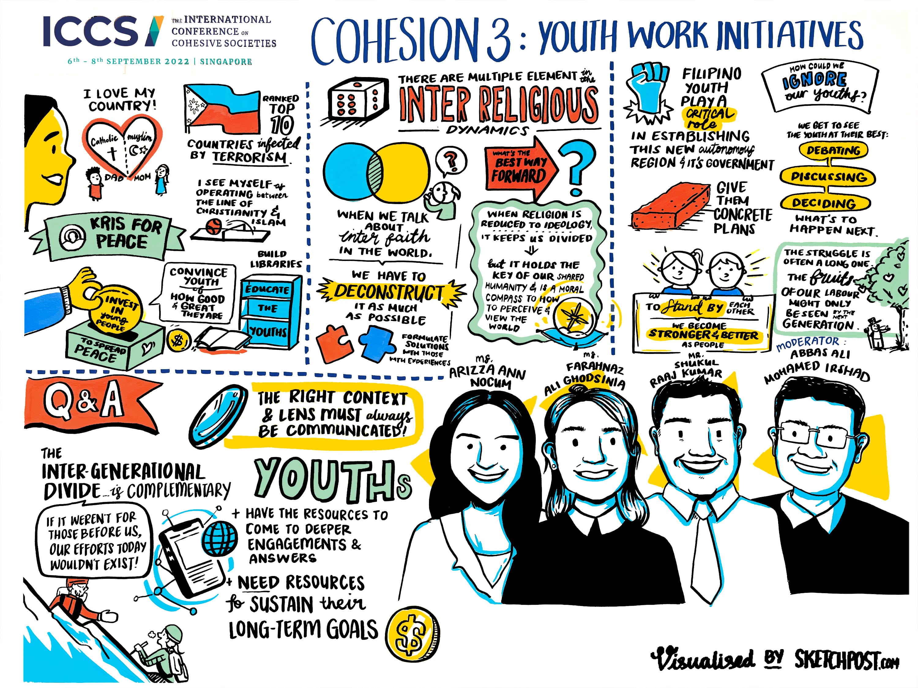 Visual Summary of Breakout Session Cohesion 3